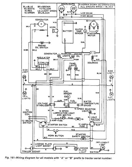 Ford 1000 Series AB Wiring Diagram
